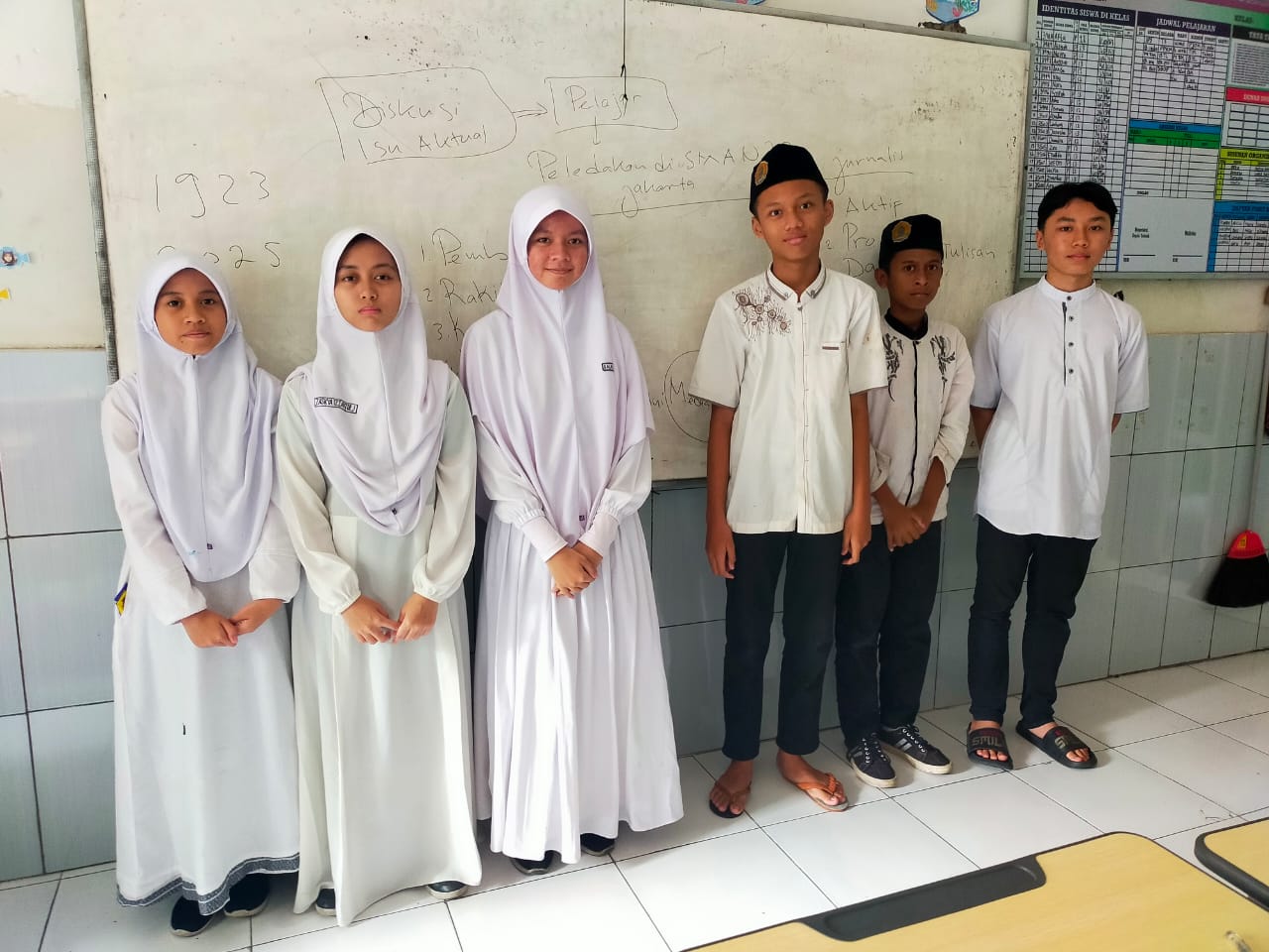smp muhammadiyah 6